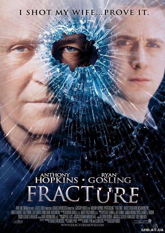 ბზარი / Fracture
